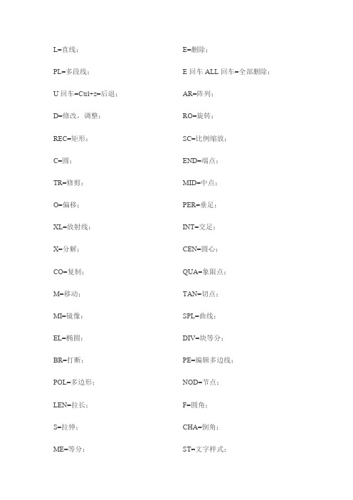 AUTO CAD2010快捷键