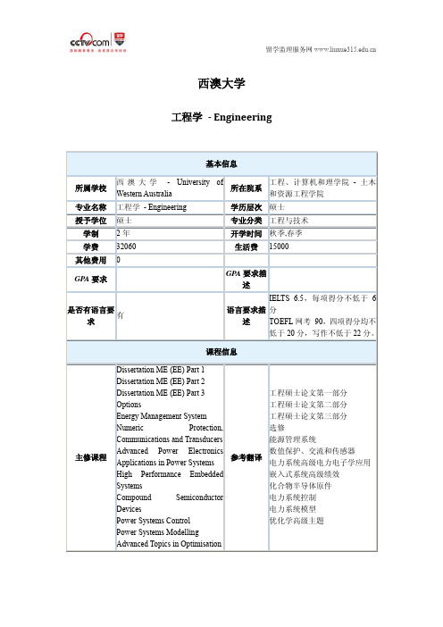 西澳大学工程学硕士