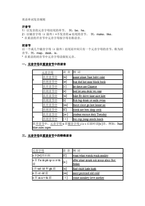 英语单词发音规则