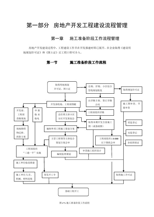 恒大地产集团工程管理手册