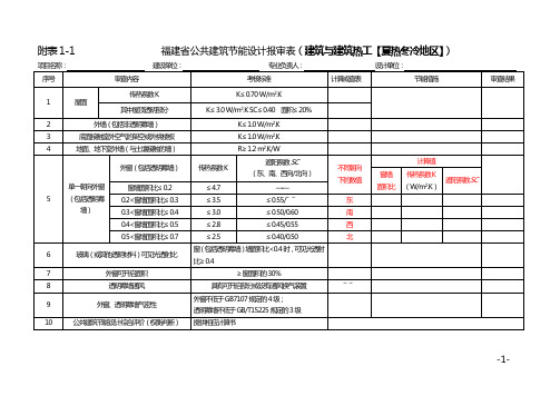 福建省公共建筑节能设计报审表