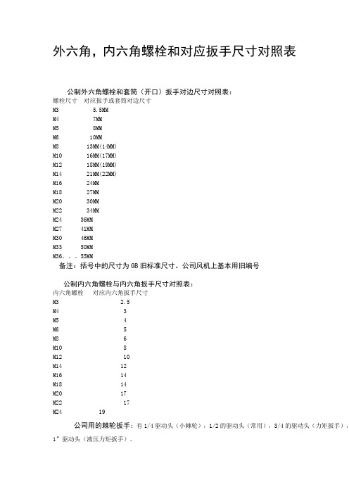 螺栓与扳手对应表