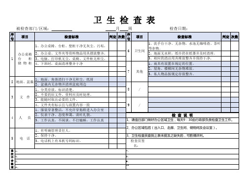 卫生检查表格模板