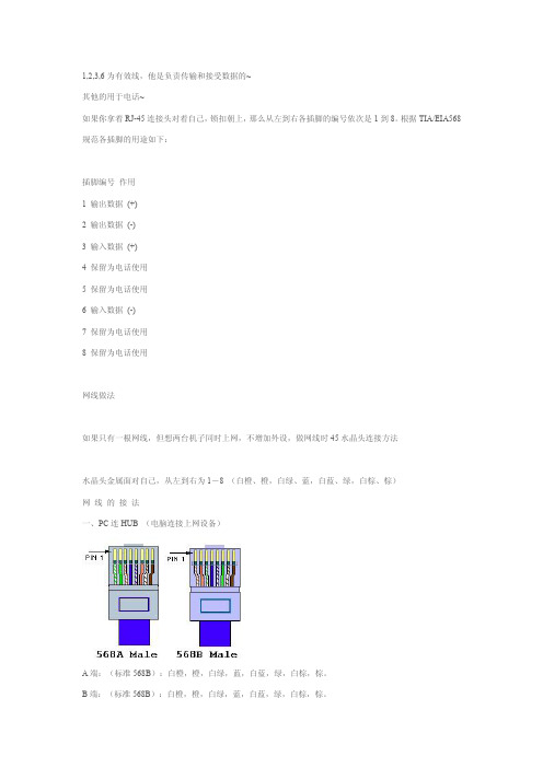 网线八根线的作用