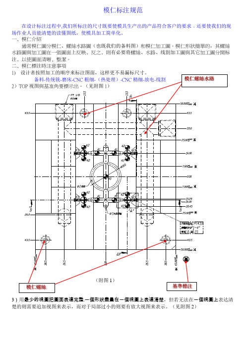 模仁标注规范