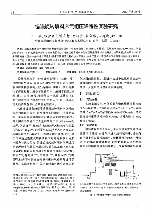 错流旋转填料床气相压降特性实验研究