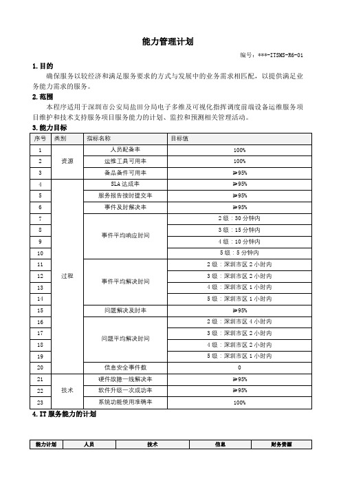 运维服务能力管理计划