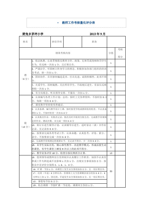 教师工作考核量化评分表