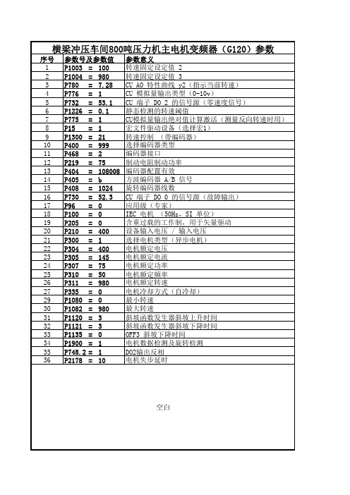 变频器参数参数