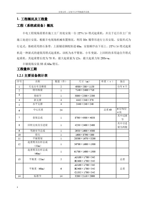 TTC80塔式起重机拆卸作业指导书