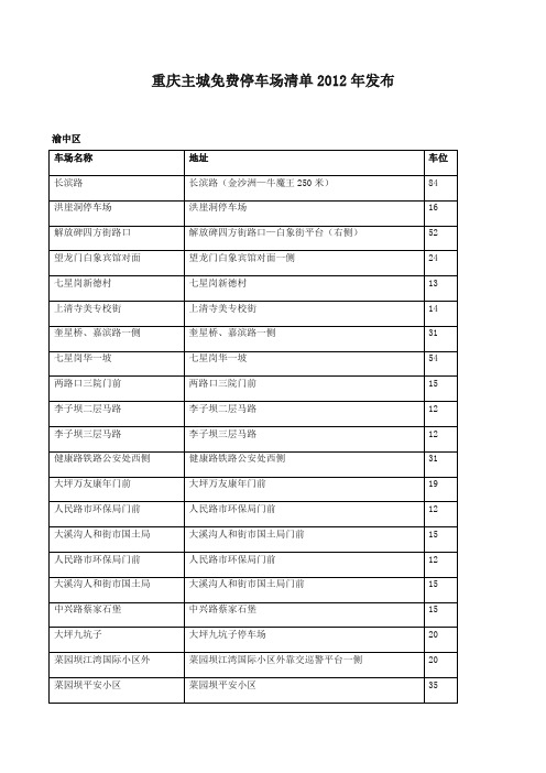 重庆主城免费停车场清单