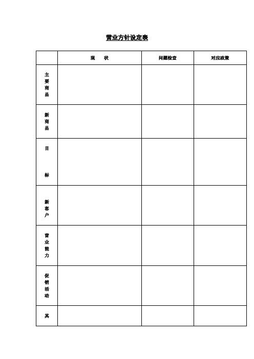 营业方针设定表(表格模板、doc格式)