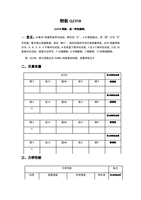 钢板Q235B化学成分及力学性能