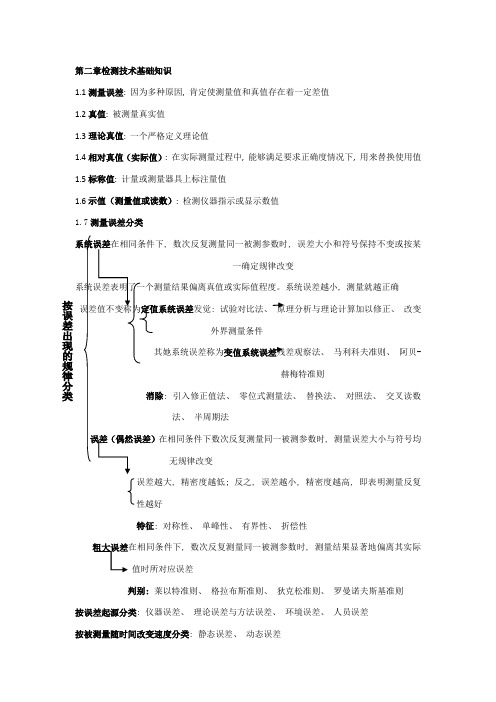 检测技术基础知识
