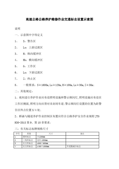 高速公路公路养护维修作业交通标志设置示意图国标