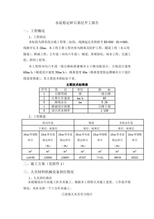 水稳开工报告