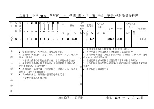 五年级英语质量分析表