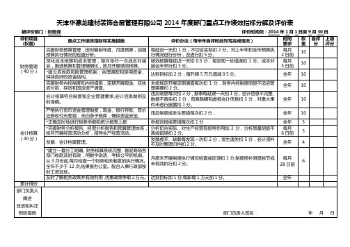 2014年度部门重点工作绩效指标分解及评价表(财务部)