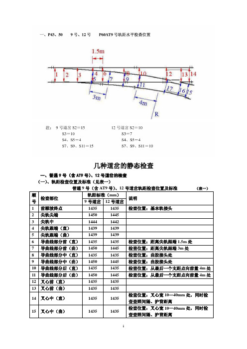 道岔检查