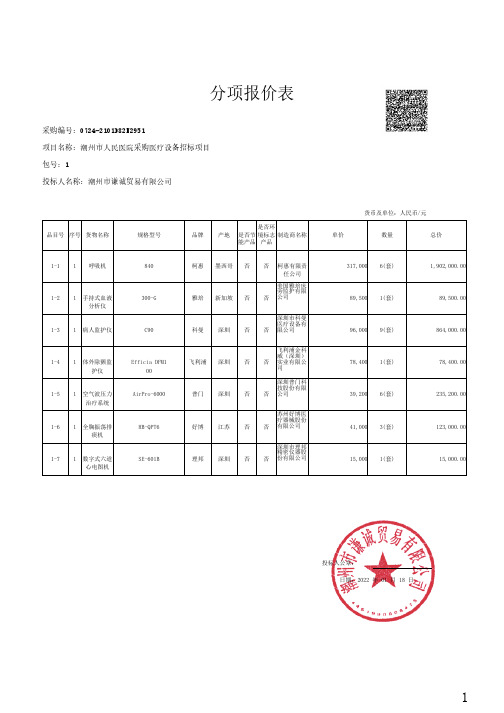 分项报价表