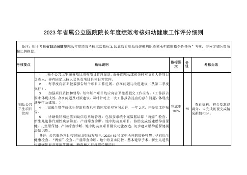 2023年省属公立医院院长年度绩效考核妇幼健康工作评分细则