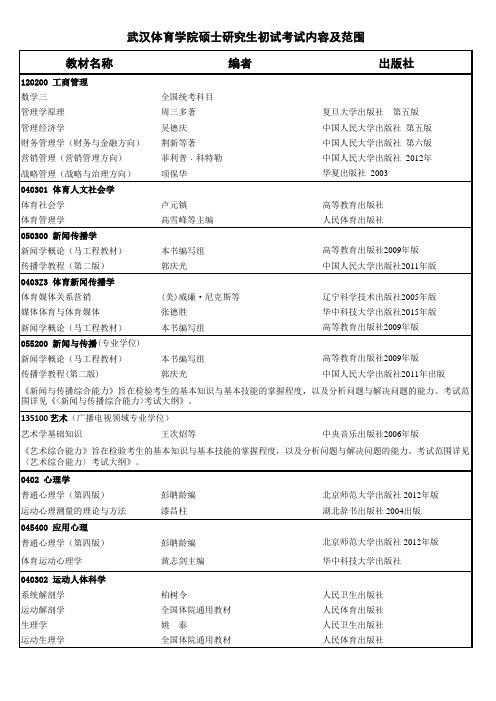 武汉体育学院硕士研究生初试考试内容及范围