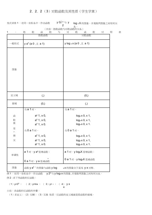 高中数学2.2.2对数函数及其性质(3)学案新人教A版必修1