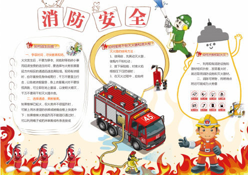 【电子小报】2019最新整理-消防安全小报 (7)