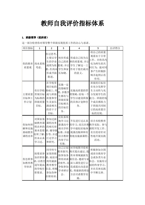 教师自我评价指标体系