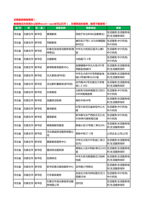 2020新版河北省石家庄市新华区家政服务工商企业公司商家名录名单黄页联系方式大全37家