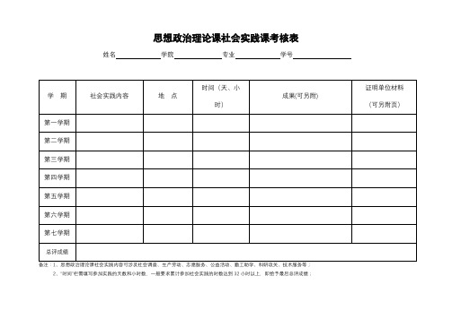 思想政治理论课社会实践课考核表【模板】