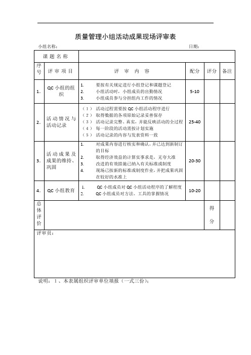 质量管理小组活动成果现场评审表