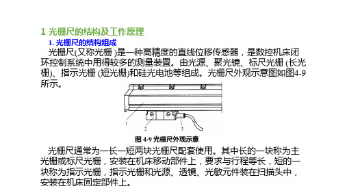 光栅尺和磁栅尺