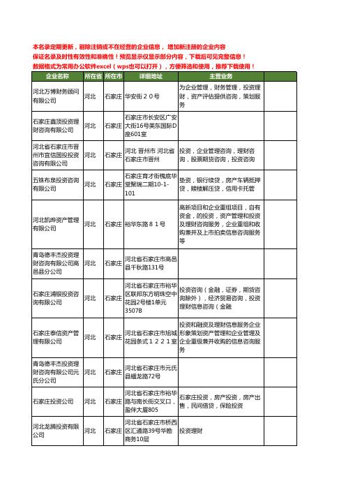 新版河北省石家庄理财投资工商企业公司商家名录名单联系方式大全46家