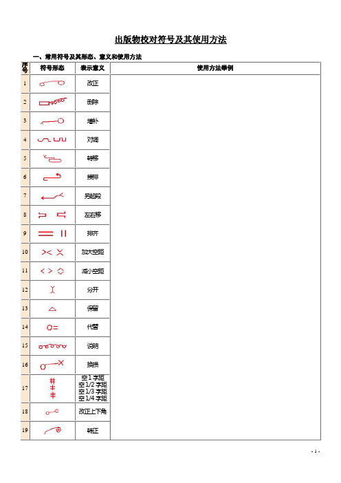 出版物校对符号及使用方法举例