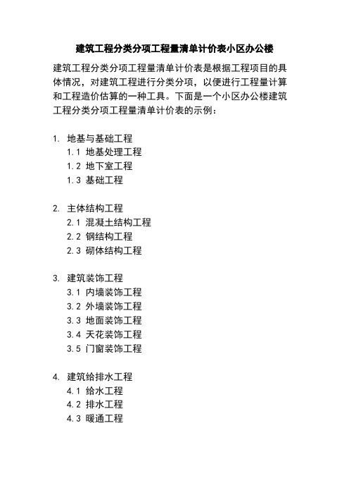 建筑工程分类分项工程量清单计价表小区办公楼