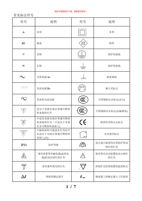 电源安规符号标识