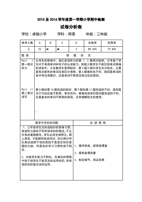 三年级三班英语试卷分析表