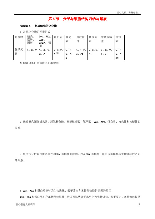 高考生物复习 专题02 细胞的基本结构和物质运输功能 分子与细胞结构归纳与拓展知识点