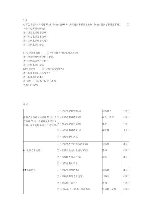 中国传媒大学电影学参考书目及考纲