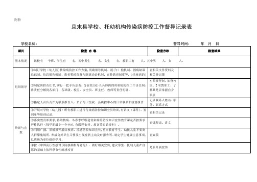 学校传染病防控督导记录表【范本模板】