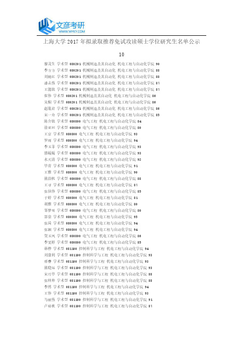 上海大学2017年拟录取推荐免试攻读硕士学位研究生名单公示10