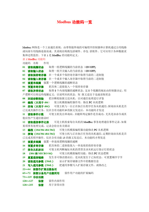 Modbus功能码一览表(最全版)