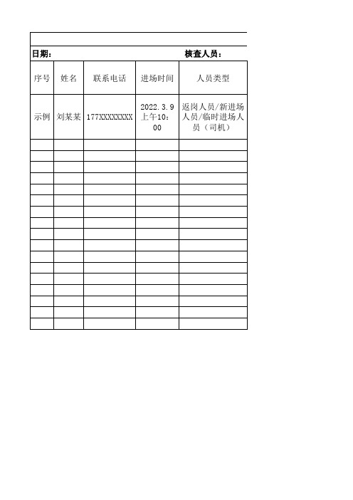 项目返岗人员、新进场人员、临时进场人员信息登记表