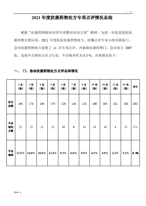 年度抗菌药物处方点评情况总结归纳.doc