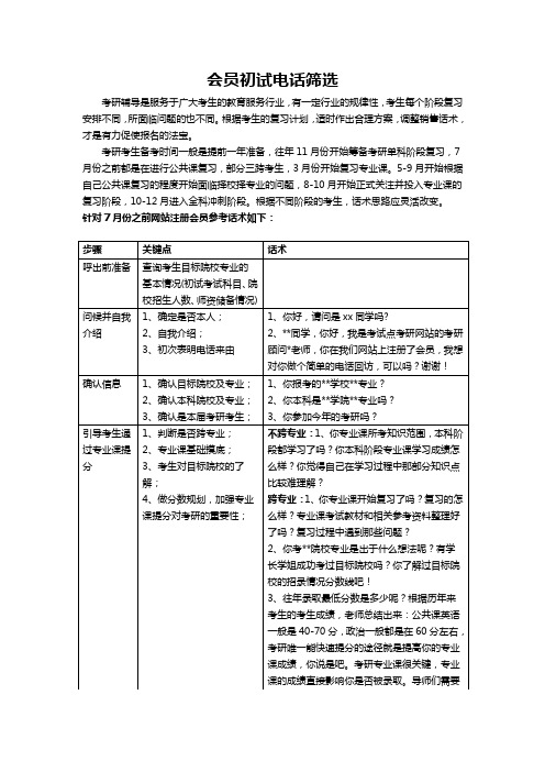 网站会员初试陌拜筛选话术3(超链接1)