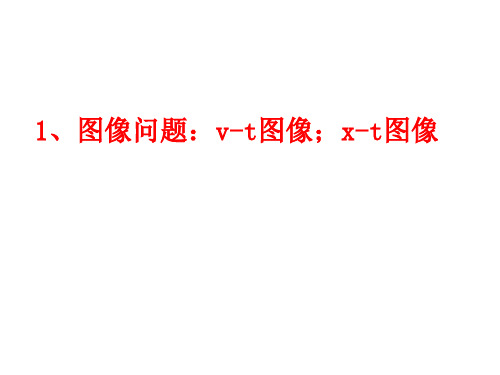 追及和相遇问题的解题方法