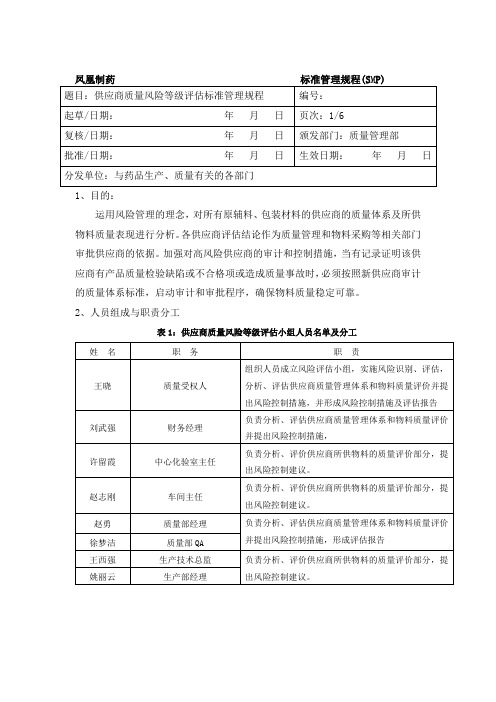 供应商质量风险等级评估