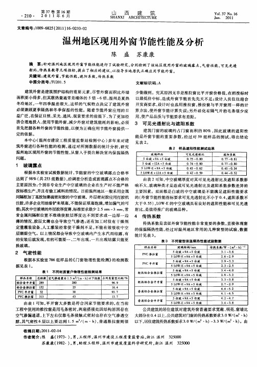 温州地区现用外窗节能性能及分析