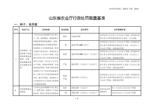 山东省农业厅行政处罚裁量基准